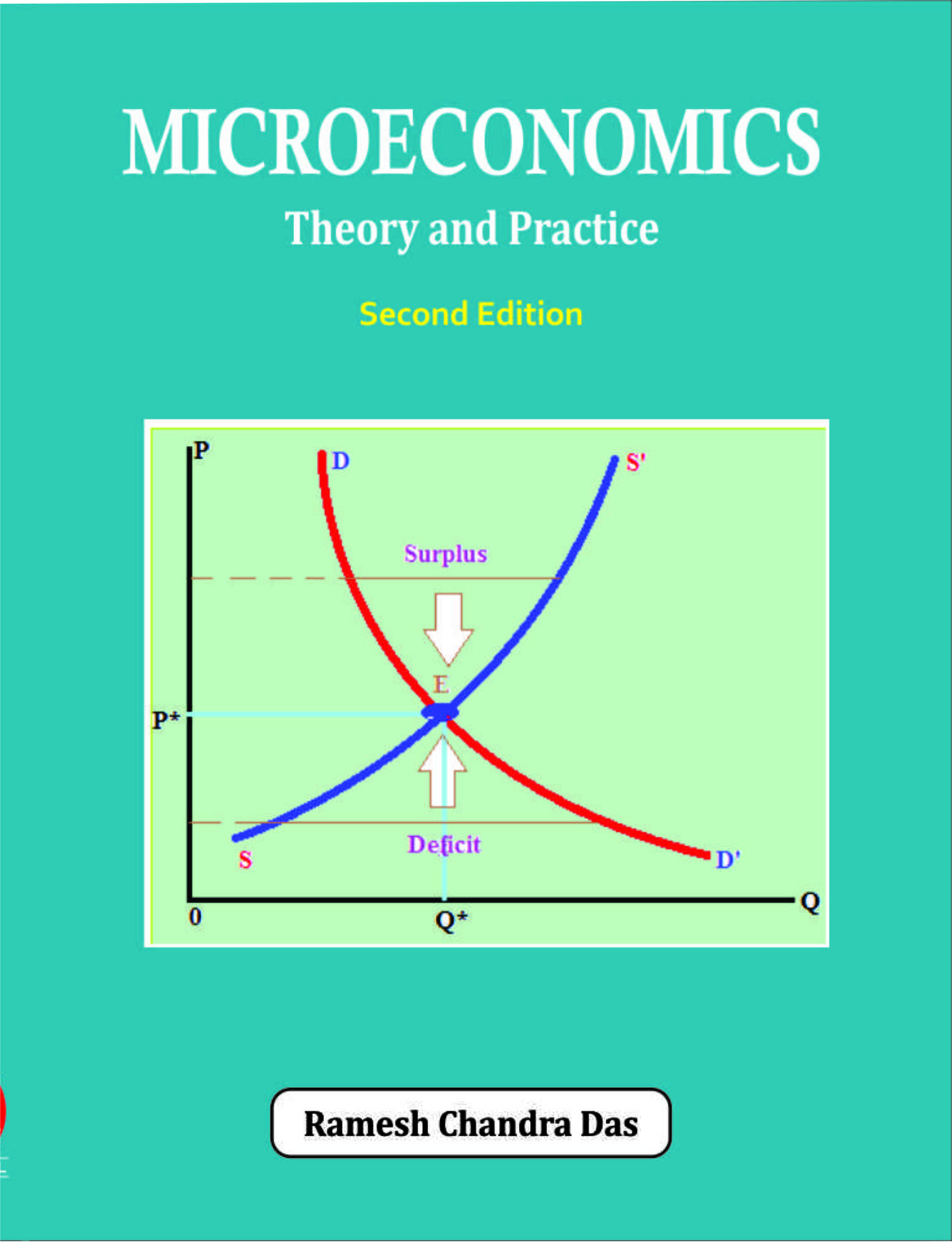 Microeconomics Theory and Practice (Second Revised Edition) — (HB) – Kunal  Books